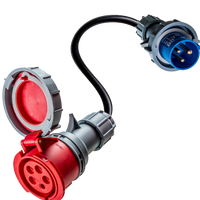 16A Adapters for CEE